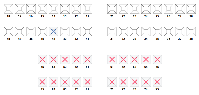 Borrar trabajo en pieza